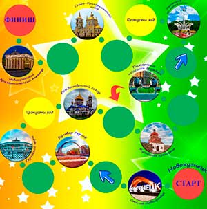 Игра – ходилка «Путешествие по достопримечательностям города Новокузнецка»