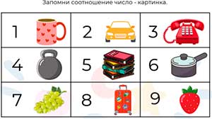 Конспект проведения родительского собрания в подготовительной к школе группе «Почемучки» «Готовимся к школе вместе!»