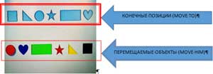 «Использование макросов MOVE HIM MOVE TO и DRAG AND DROP для создания дидактических игр»