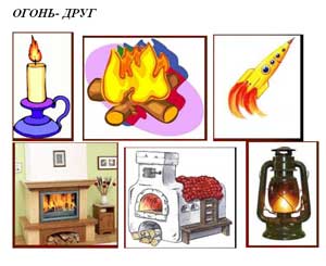 Конспект НОД в средней группе «Огонь друг — огонь враг»