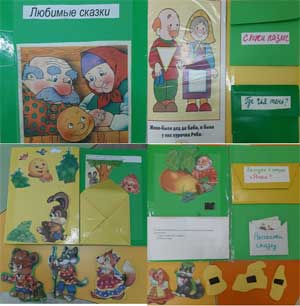 «Дидактическая разработка к лэпбуку «Любимые сказки»