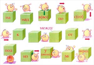Учим предлоги с детьми.