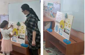 Модель игровой технологии «Речевой лабиринт»