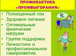 ПРОФИЛАКТИКА ПРОФЕССИОНАЛЬНОГО ВЫГОРАНИЯ ПЕДАГОГОВ ДОШКОЛЬНЫХ ОБРАЗОВАТЕЛЬНЫХ ОРГАНИЗАЦИЙ